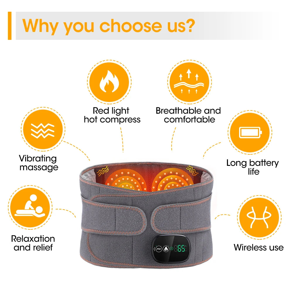 ThermaBelt™ Smart Heating Pad